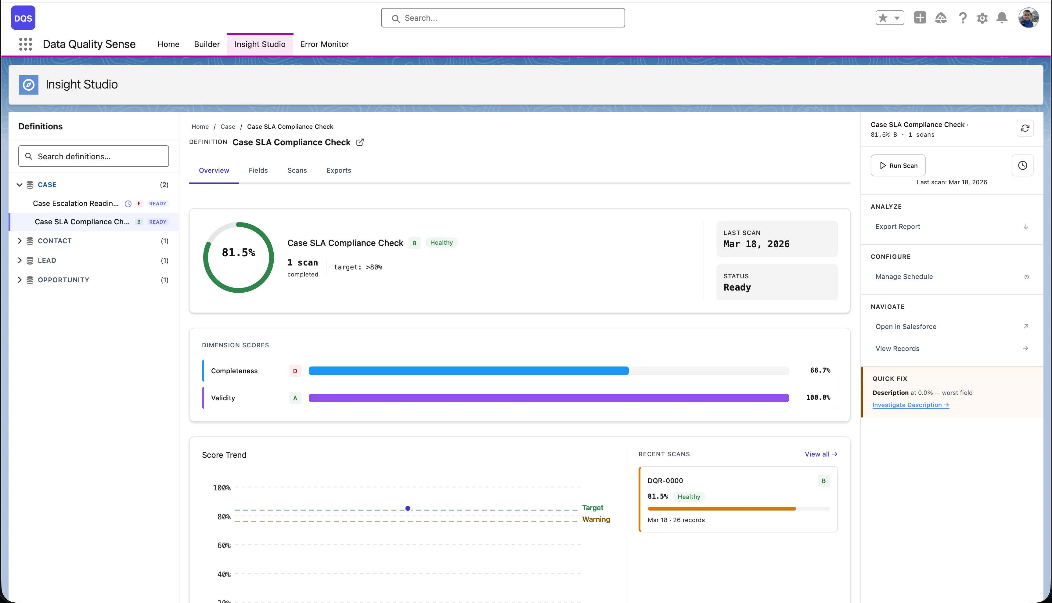 Insight Studio dashboard showing overall quality score, dimension breakdown, and score trends