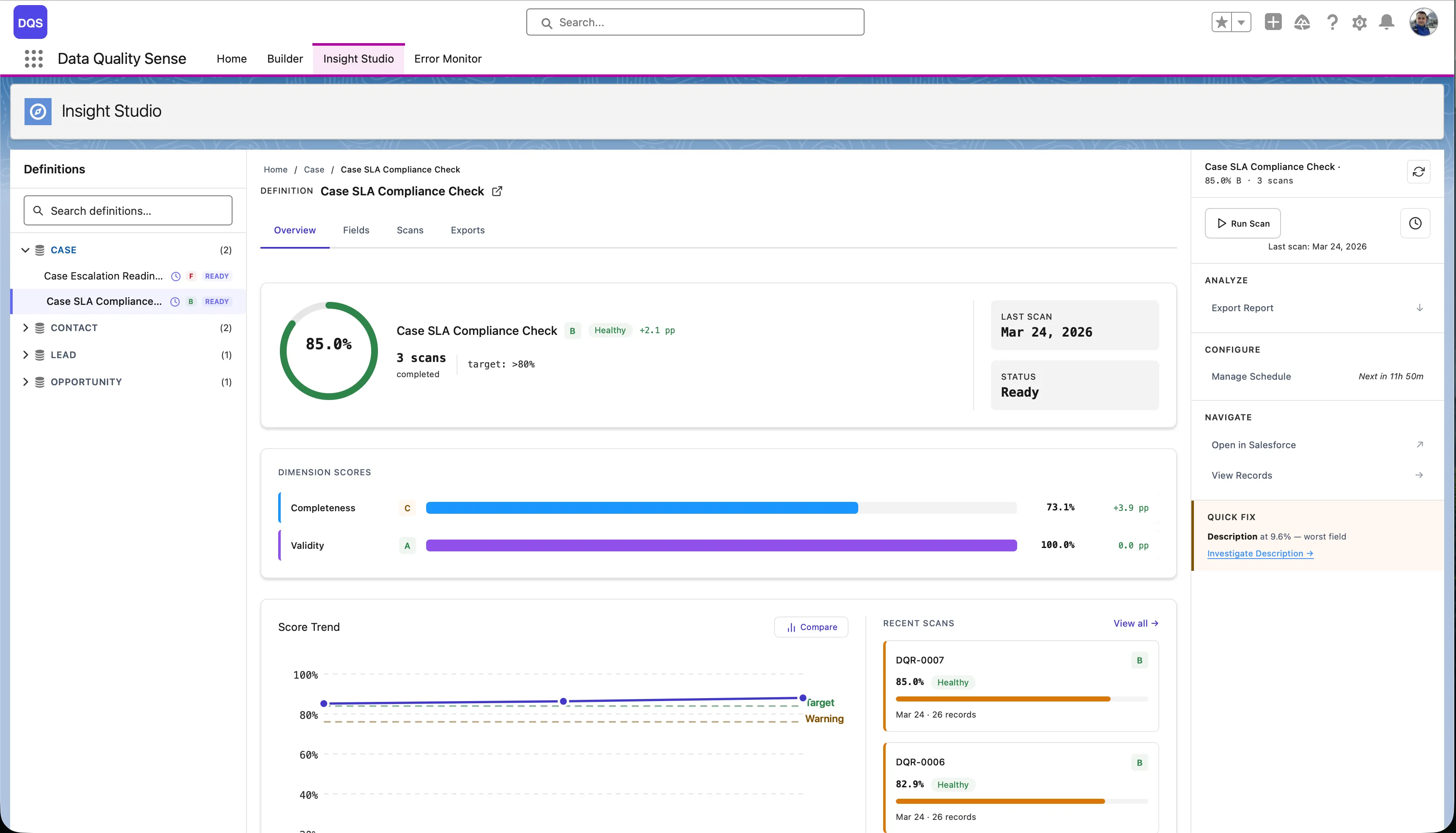 Definition dashboard — 85.8% overall score, Completeness and Validity dimension bars, Score Trend chart with multiple scans