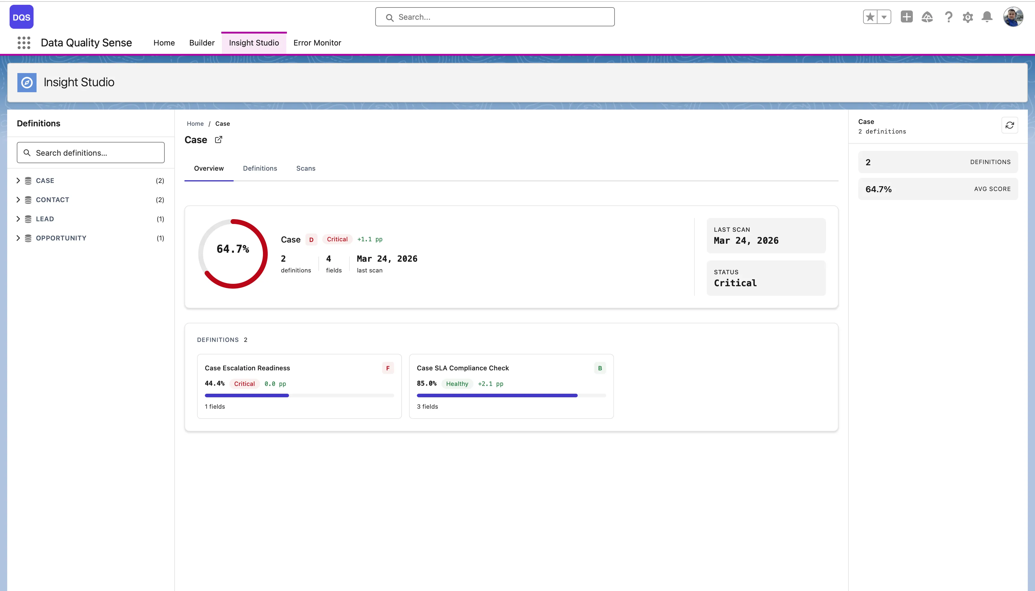 Object view for Case — overall score 64.7%, 2 definitions with individual scores and scan counts