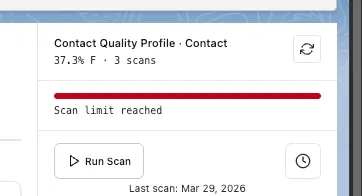Definition card showing scan limit reached with red progress bar and scan count