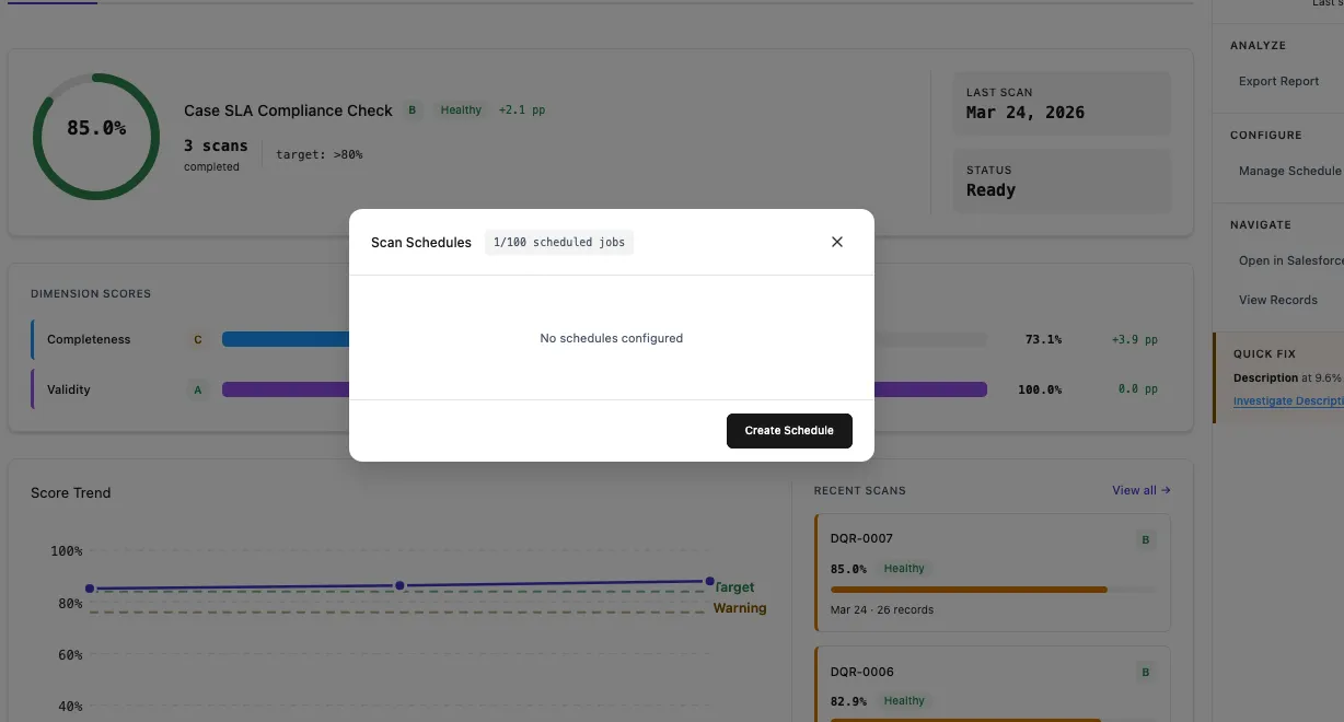 Scan Schedules modal — no schedules configured yet