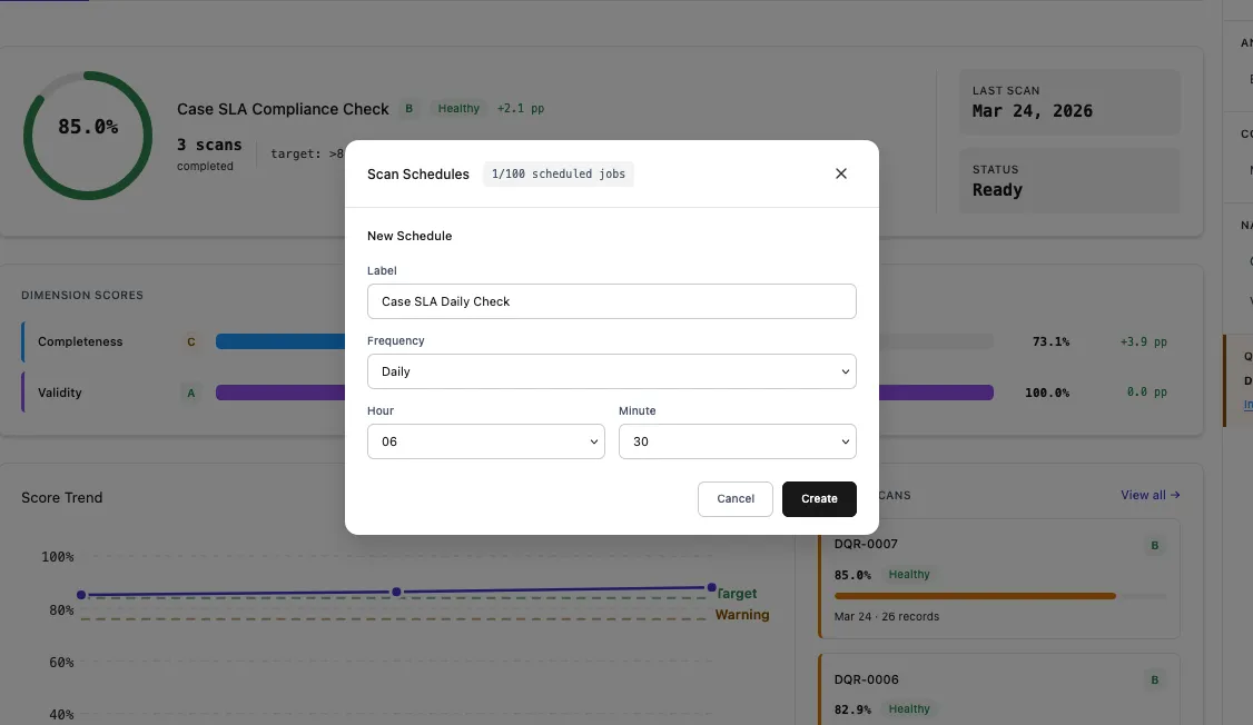 Completed schedule form with name "Case SLA Daily Check"