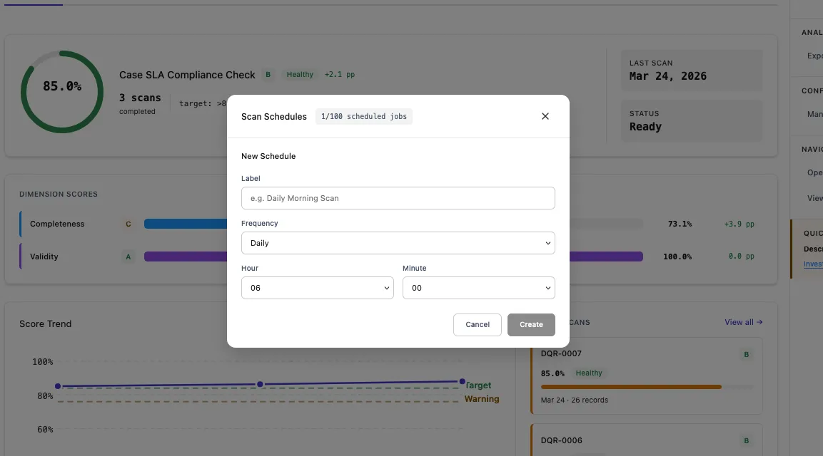 New Schedule form with frequency and time configuration